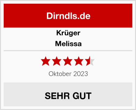 Krüger Melissa Test